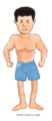  사상의학의 태양인과 8체질의 금체질의 비교