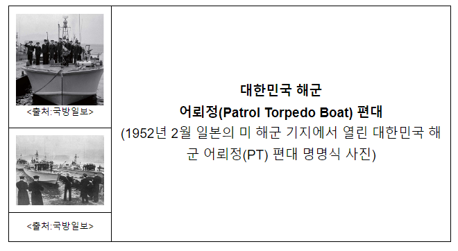 2023년 4월의 6·25전쟁 영웅, 동·서해안 수호 <대한민국 해군 어뢰정 편대> 선정 2023년 4월의 6·25전쟁 영웅, 동·서해안 수호 <대한민국 해군 어뢰정 편대> 선정