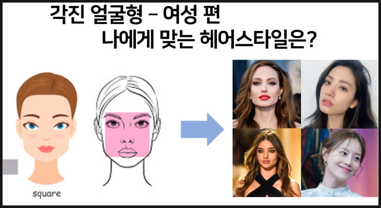  얼굴형에 따른 헤어스타일 추천 - 사각턱형 얼굴 여성편