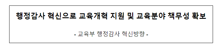 행정감사 혁신으로 교육개혁 지원 및 교육분야 책무성 확보 행정감사 혁신으로 교육개혁 지원 및 교육분야 책무성 확보