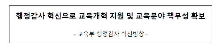 행정감사 혁신으로 교육개혁 지원 및 교육분야 책무성 확보