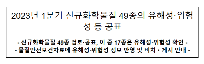 2023년 1분기 신규화학물질 49종의 유해성·위험성 등 공표_고용노동부 2023년 1분기 신규화학물질 49종의 유해성·위험성 등 공표_고용노동부