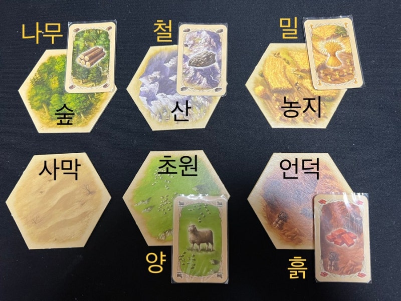 [보드게임] 카탄(CATAN) (게임방법/간단후기) : 네이버 블로그