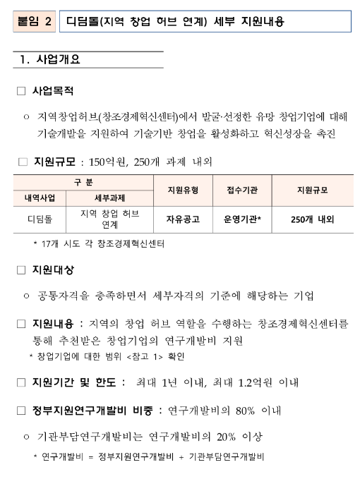 디딤돌(지역 창업 허브 연계)(2023년 하반기 창업성장기술개발사업 시행계획 공고) 디딤돌(지역 창업 허브 연계)(2023년 하반기 창업성장기술개발사업 시행계획 공고)