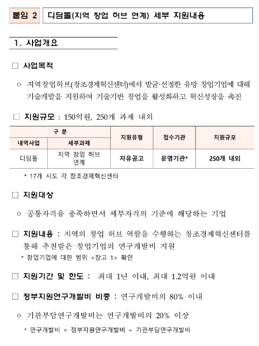 디딤돌(지역 창업 허브 연계)(2023년 하반기 창업성장기술개발사업 시행계획 공고)