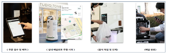 공간정보 분야, 미래혁신전략을 논의하다 공간정보 분야, 미래혁신전략을 논의하다