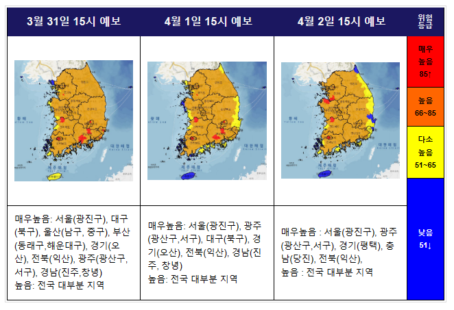 이번주 산불위험지수 급증! 산불 비상! 이번주 산불위험지수 급증! 산불 비상!