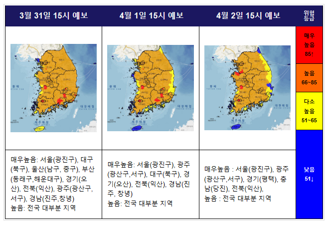 이번주 산불위험지수 급증! 산불 비상!