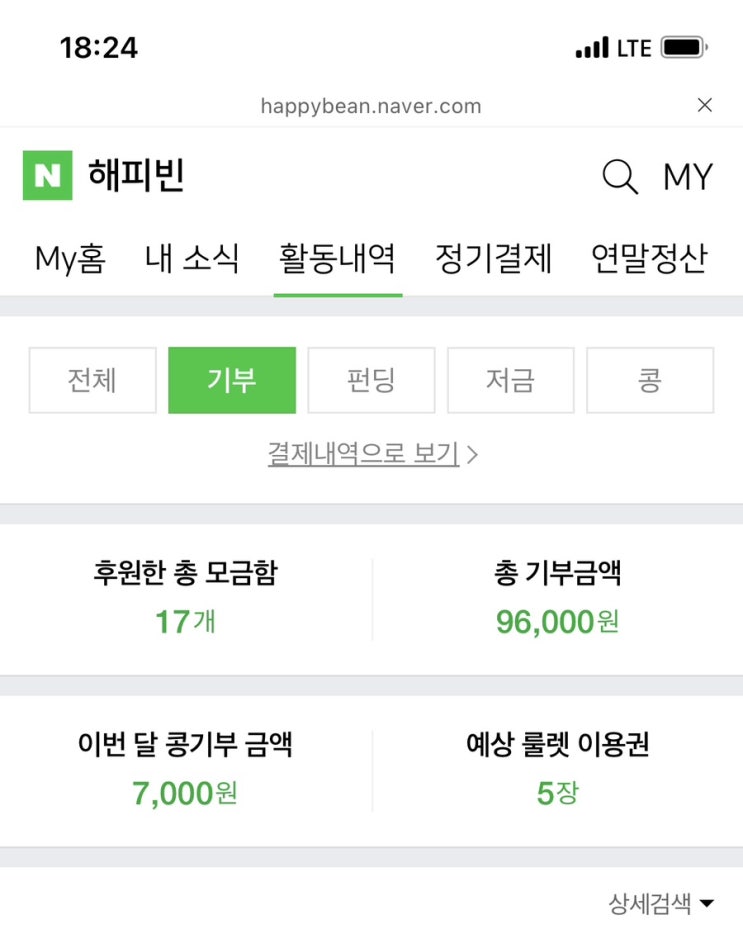  230331 :: 취약 계층 생리대 지원 (7,000원)