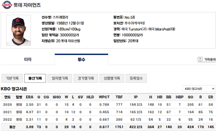 VS <b>두산</b> 알칸타라 / LG 켈리 VS KT 벤자민 / KIA <b>앤더슨</b> VS SSG... 