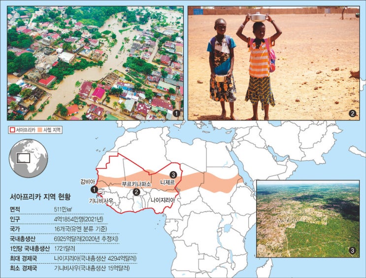 ‘기후 위기 현장’ 서아프리카 “땅이 아무것도 주지 않는다”