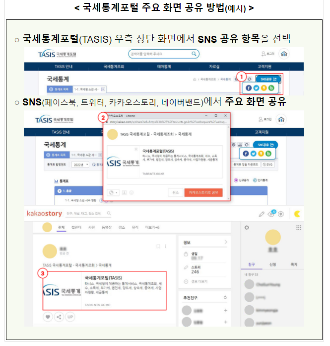2023년 1분기 국세통계 76개 공개_국세청 2023년 1분기 국세통계 76개 공개_국세청