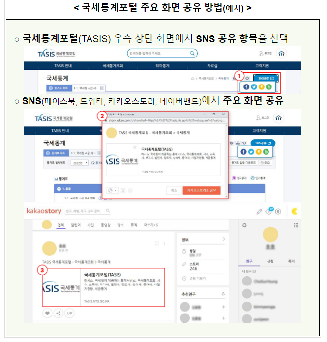 2023년 1분기 국세통계 76개 공개_국세청