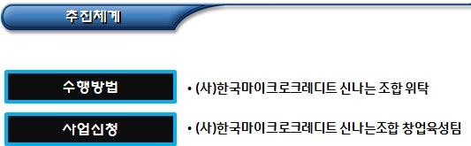 여성가족형 예비사회적기업 활성화 사업 여성가족형 예비사회적기업 활성화 사업