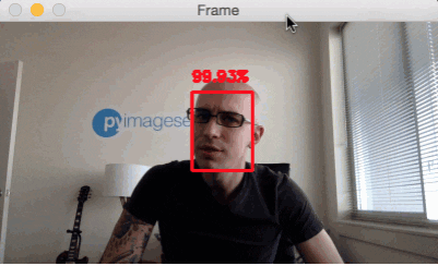  Age / Gender Detection Deep Learning Model