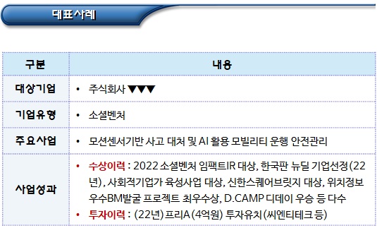 소셜벤처 육성(중소벤처기업부 사회적경제 사업) 소셜벤처 육성(중소벤처기업부 사회적경제 사업)