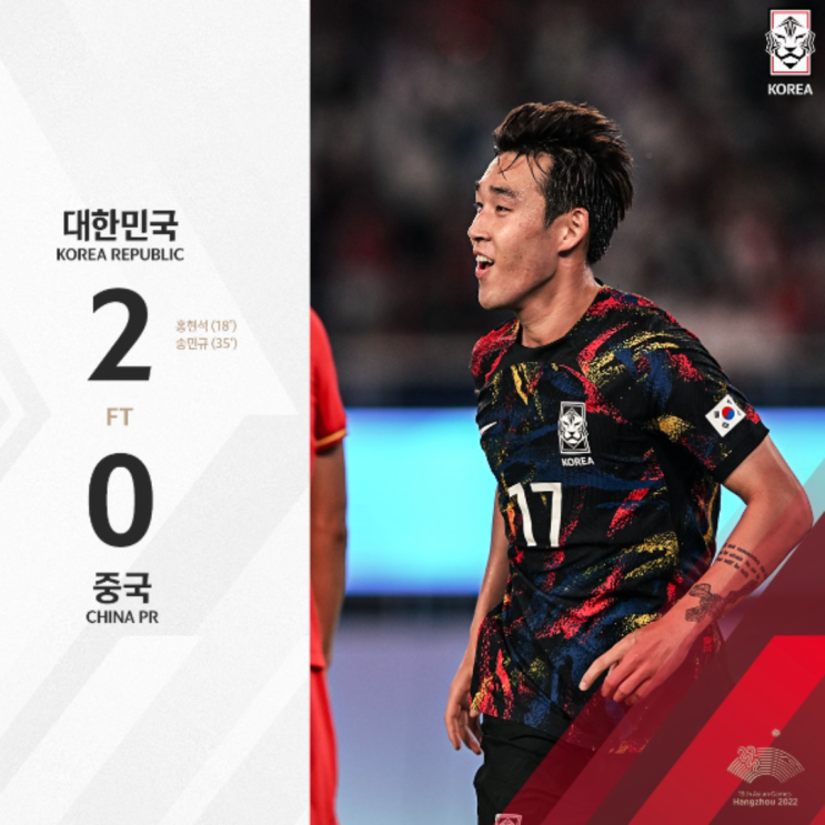 항저우 아시안게임 축구 중국 격파하고 준결승에서 우즈벡과 격돌(한국중국축구 8강, 홍현석 송민규 연속골, 황선홍 전략 전술 오늘은 합격!! 우즈벡과 4강전 일정 중계)