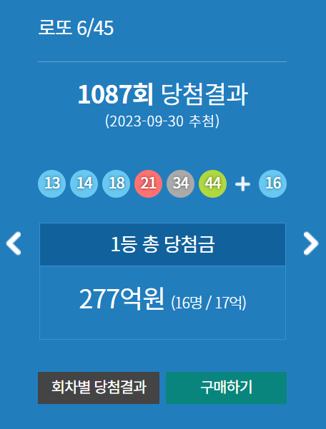  로또1087회당첨번호 결과 품평회 파이썬로또V2.0 너.. 실망이야