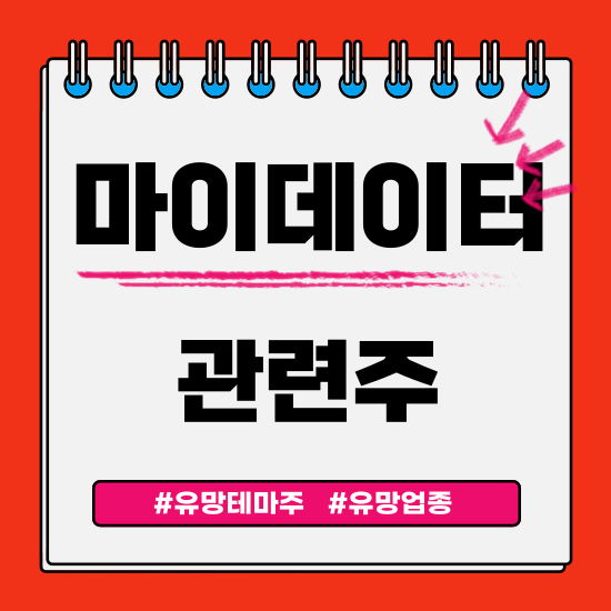  유망테마 - 마이데이터 관련주 테마주 (쿠콘,파수,아이티아이즈,핑거,파이오링크) 주식 주가 분석 및 미래 투자 전망
