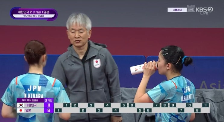 여자<b>복식</b> 탁구경기. 전지희 <b>신유빈</b> 준<b>결승</b>전 승리. <b>결승진출</b>... 