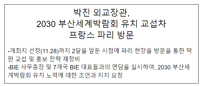 박진 외교장관, 2030 부산세계박람회 유치 교섭차 프랑스 파리 방문 박진 외교장관, 2030 부산세계박람회 유치 교섭차 프랑스 파리 방문