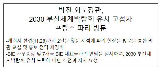 박진 외교장관, 2030 부산세계박람회 유치 교섭차 프랑스 파리 방문