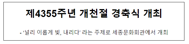 제4355주년 개천절 경축식 개최 제4355주년 개천절 경축식 개최