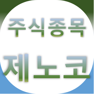  제노코 - 우주항공, 방산, 인공위성, 통신 종목 주가 차트