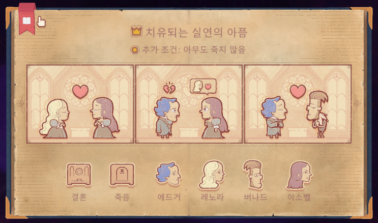  [스토리텔러 Storyteller] 제2장 실연자들 공략