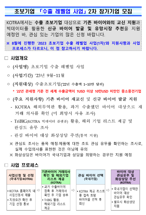 2023년 2차 초보기업 수출 레벨업 사업 참가기업 모집 공고 2023년 2차 초보기업 수출 레벨업 사업 참가기업 모집 공고