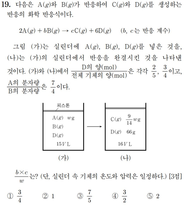  화학1 1일 1킬러 풀기 feat. 1단원 화학 반응식(17)