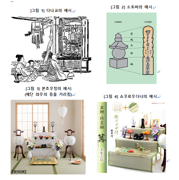  일본의 축제 -오본(お盆)- 4편