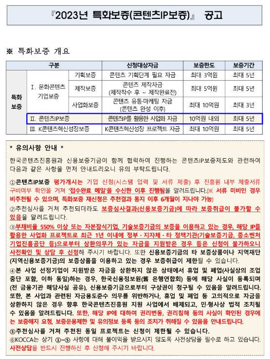 2023년 10월 특화보증(콘텐츠IP보증) 공고 2023년 10월 특화보증(콘텐츠IP보증) 공고