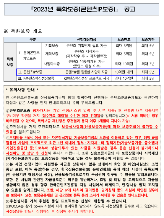 2023년 10월 특화보증(콘텐츠IP보증) 공고