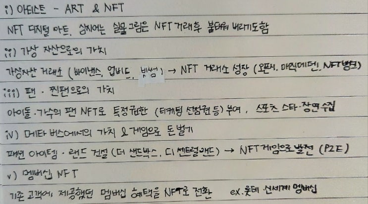  NFT 시장에 대한 공부는 왜 필요할까?