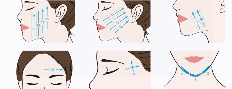  촉촉한 피부 만들기 TIP 피부미용기기 추천