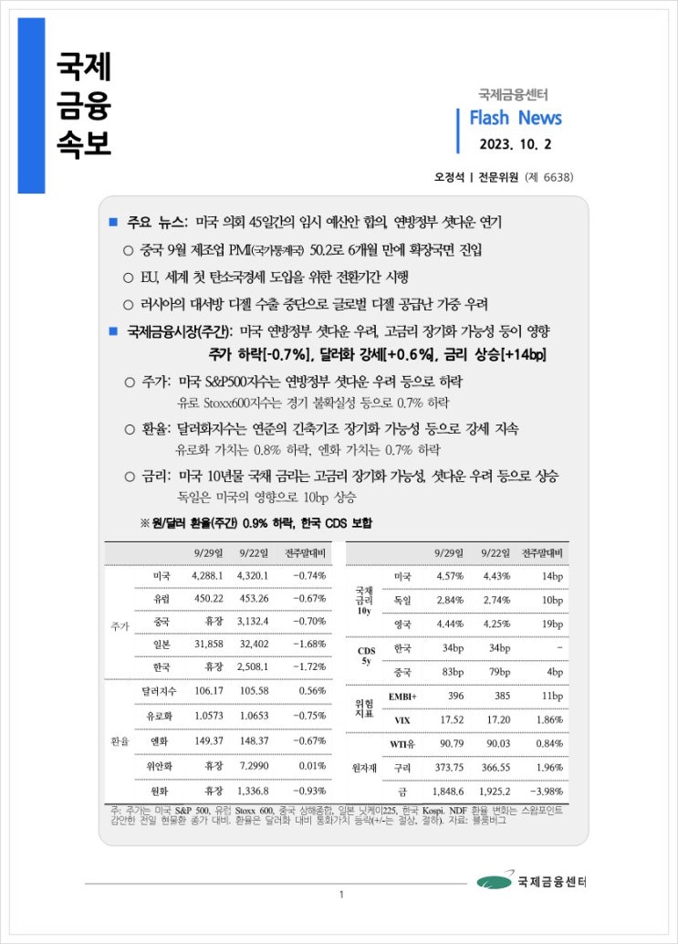 [10.2] 미국 의회 45일간의 임시 예산안 합의, 연방정부 셧다운 연기, 국제금융속보