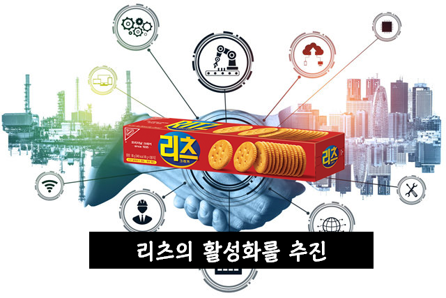 부동산 펀드, 리츠 장단점, 차이점 비교 : 네이버 블로그