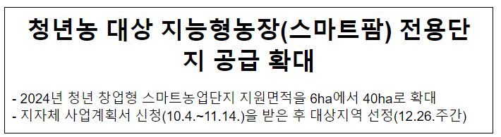 청년농 대상 지능형농장(스마트팜) 전용단지 공급 확대