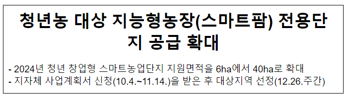 청년농 대상 지능형농장(스마트팜) 전용단지 공급 확대 청년농 대상 지능형농장(스마트팜) 전용단지 공급 확대