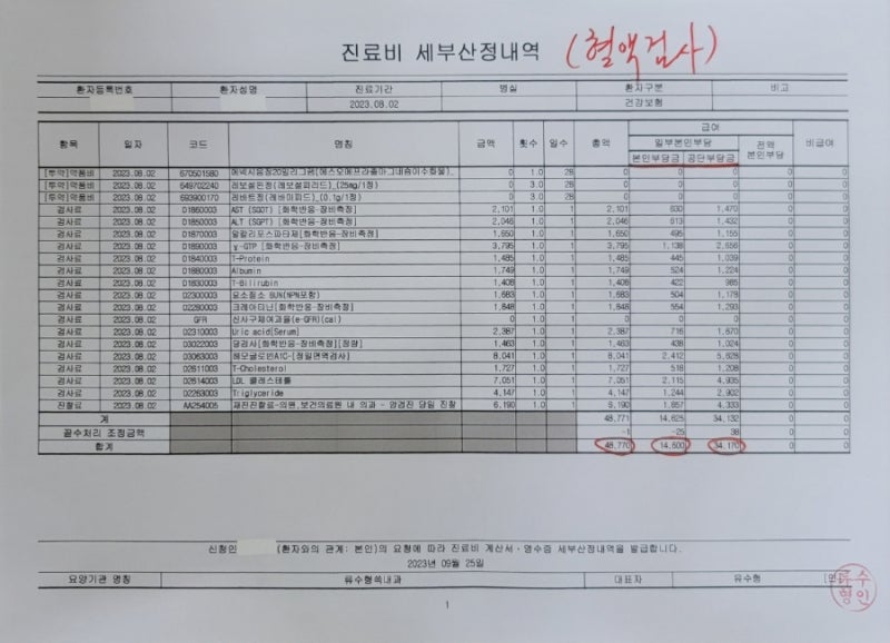 내과 고지혈증(콜레스테롤) 혈액검사(피검사) 비용
