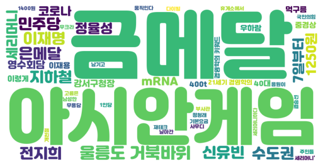 2023-10-03 화요일 07:11 헤드라인&키워드 뉴스