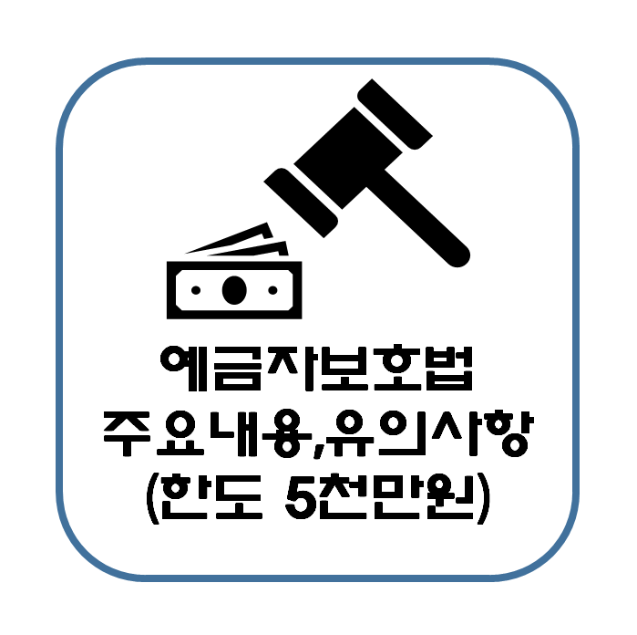  예금자보호법 제도 주요내용 및 유의사항, 은행별(한도 5천만원)