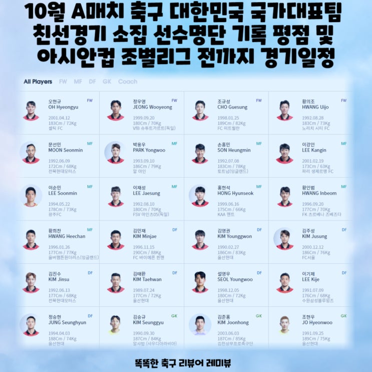 10월 A매치 축구 대한민국 국가대표팀 친선경기 소집 선수명단 기록 평점 및 아시안컵 조별리그 전까지 경기일정 10월 A매치 축구 대한민국 국가대표팀 친선경기 소집 선수명단 기록 평점 및 아시안컵 조별리그 전까지 경기일정