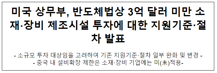 미국 상무부, 반도체법상 3억불 미만 소재·장비 제조시설 투자에 대한 지원기준·절차 발표 미국 상무부, 반도체법상 3억불 미만 소재·장비 제조시설 투자에 대한 지원기준·절차 발표