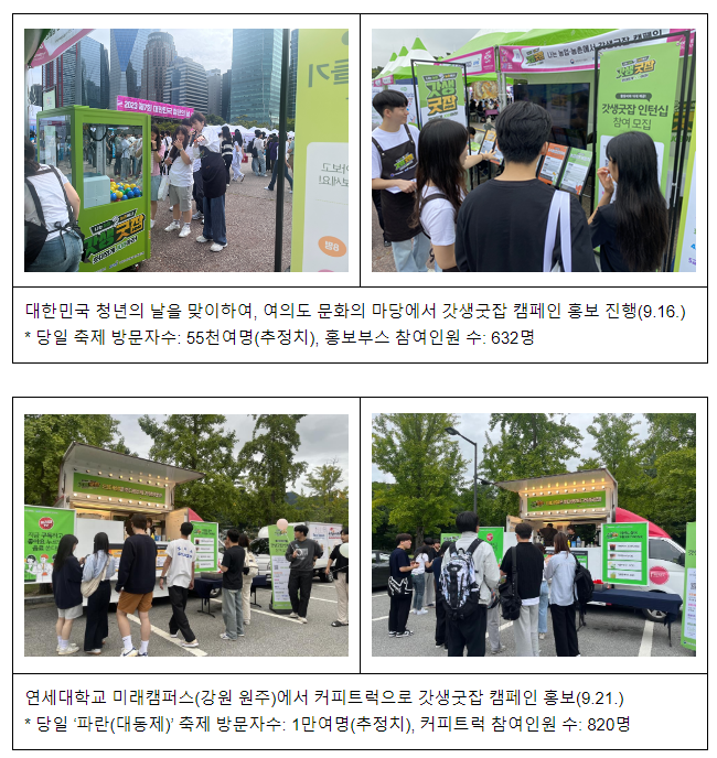 청년들이여, 농업·농촌에서 좋은 직업 잡(JOB)고 ‘갓생’하세요! 청년들이여, 농업·농촌에서 좋은 직업 잡(JOB)고 ‘갓생’하세요!