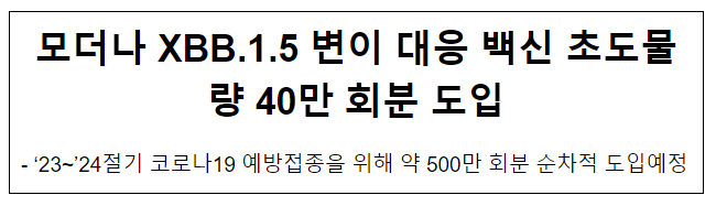 모더나 XBB.1.5 변이 대응 백신 초도물량 40만 회분 도입(10.4.수) 모더나 XBB.1.5 변이 대응 백신 초도물량 40만 회분 도입(10.4.수)
