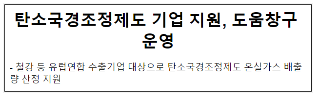 탄소국경조정제도 기업 지원, 도움창구 운영 탄소국경조정제도 기업 지원, 도움창구 운영