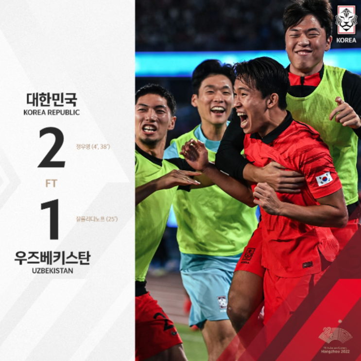  항저우 아시안게임 축구 우즈벡 꺾고 일본과 결승전(정우영 멀티골, 우즈벡이 살인축구였네, 2회 연속 한일전, 동네치킨들에게 애도를..)