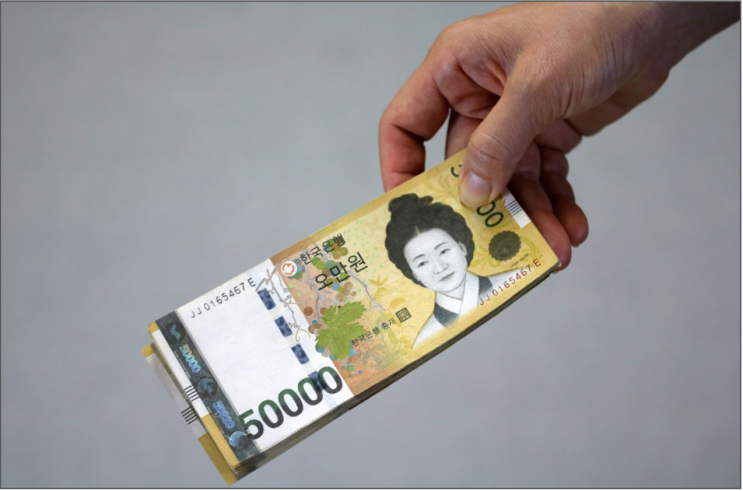  법인카드대납대출 이용시 안전하게
